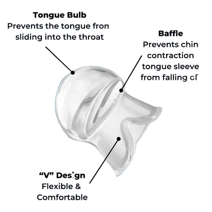 PureRest Mouthguard